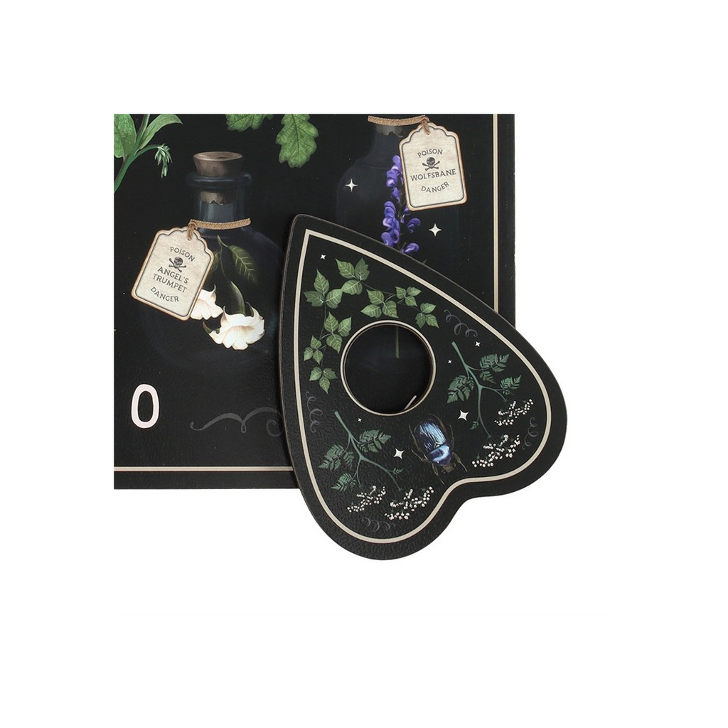 Poisonous Plants Talking Board